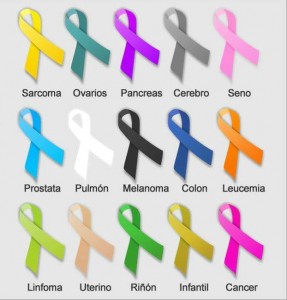 lluita contra el cancer